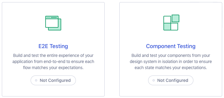 Testing Type